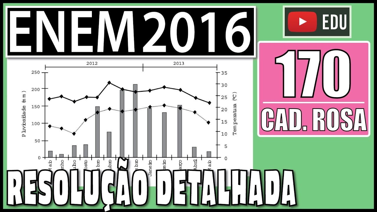 [ENEM 2016] 170 📕 INTERPRETAÇÃO DE GRÁFICOS O cultivo de uma flor rara só é viável se do mês do