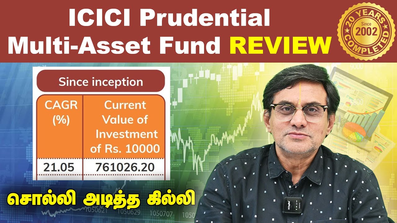 ICICI Prudential Multi Asset Fund REVIEW Part 01 @Planwithpartha