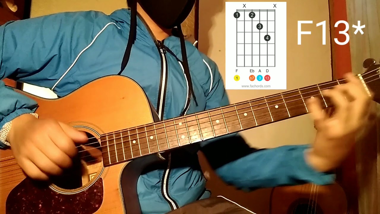 Castaways (náufragos) - Backyardigans tutorial chords (acordes)