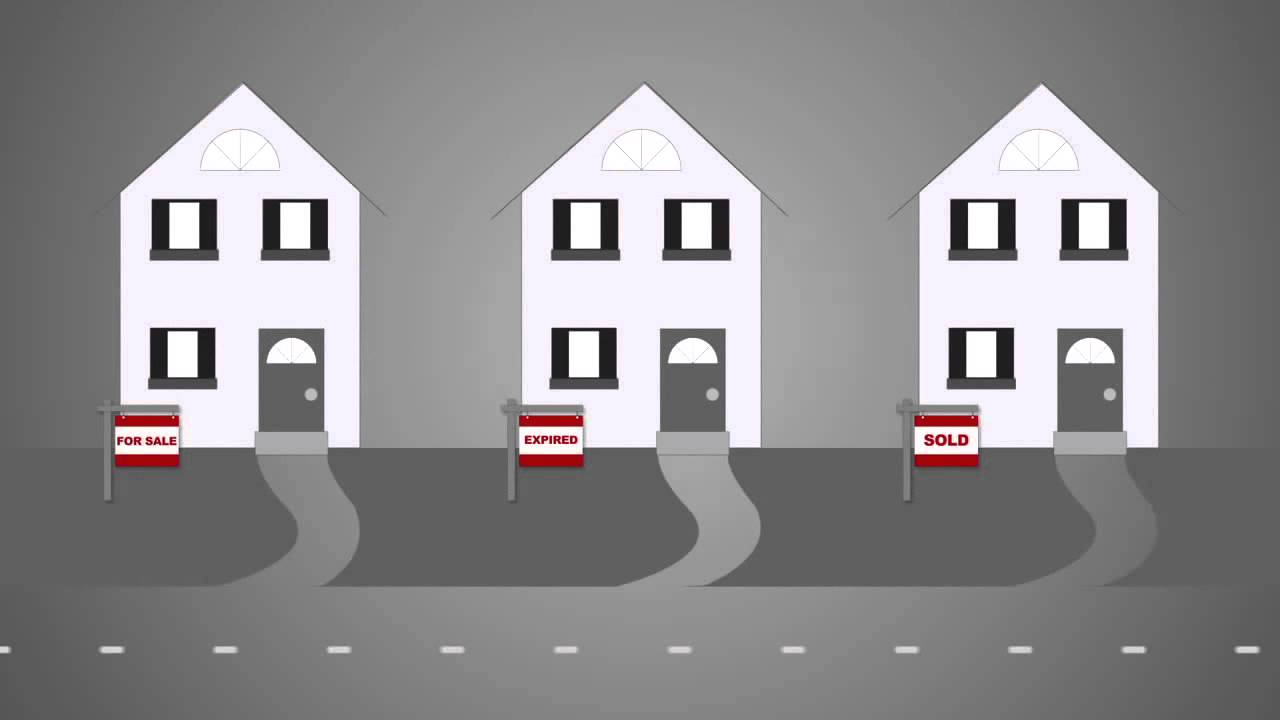 Proving House Value