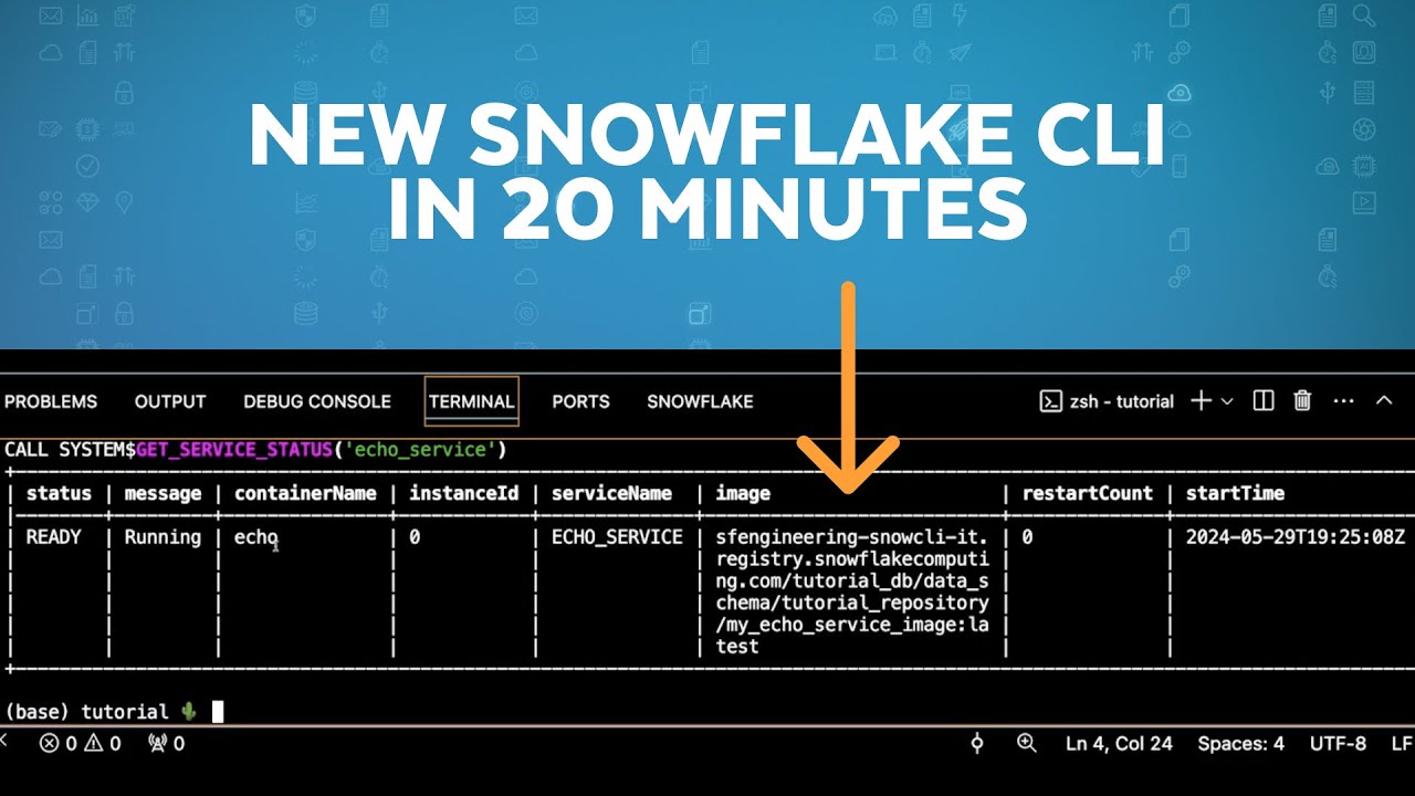 Getting Started With Snowflake CLI