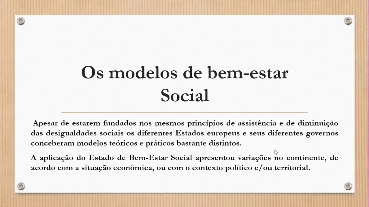 O Estado de Bem estar Social na Europa