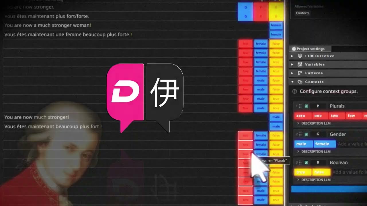 lsde contexts concept