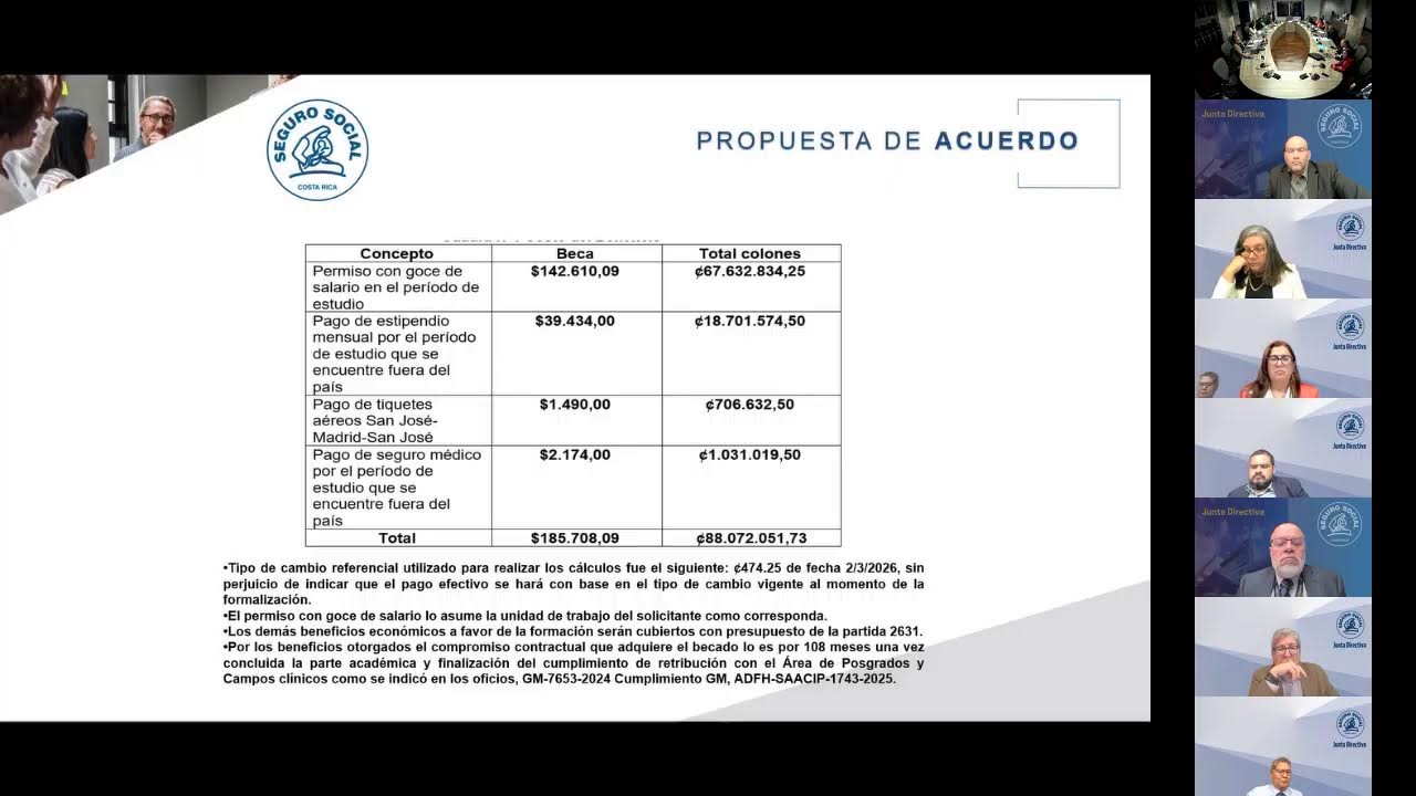 Junta Directiva CCSS Sesión Ordinaria N°9588 - Parte N° 2