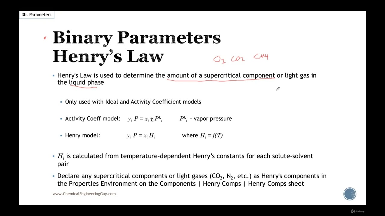57 Henry's Law Parameters - Aspen Plus Physical Properties