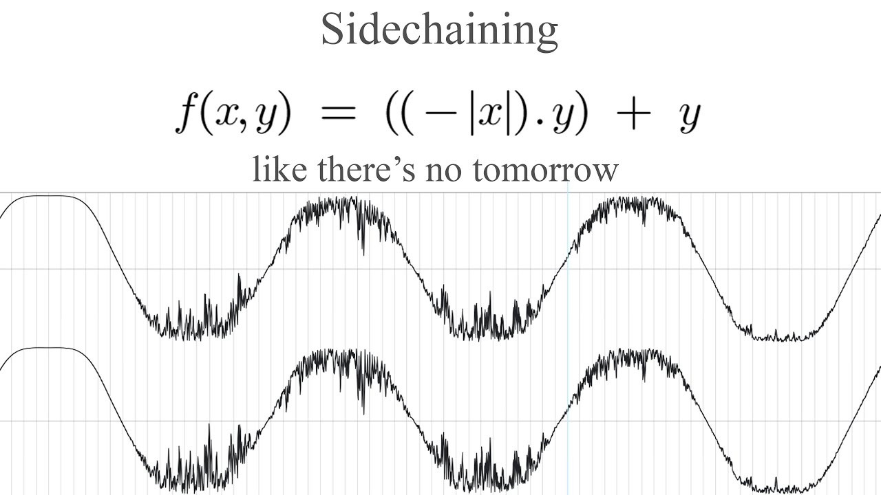 Extreme Sidechaining (-Unipolar | Ring Modulation Sidechain deepdive)
