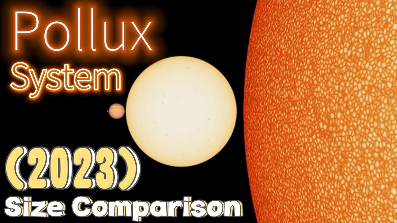 Pollux system size comparison (2023)