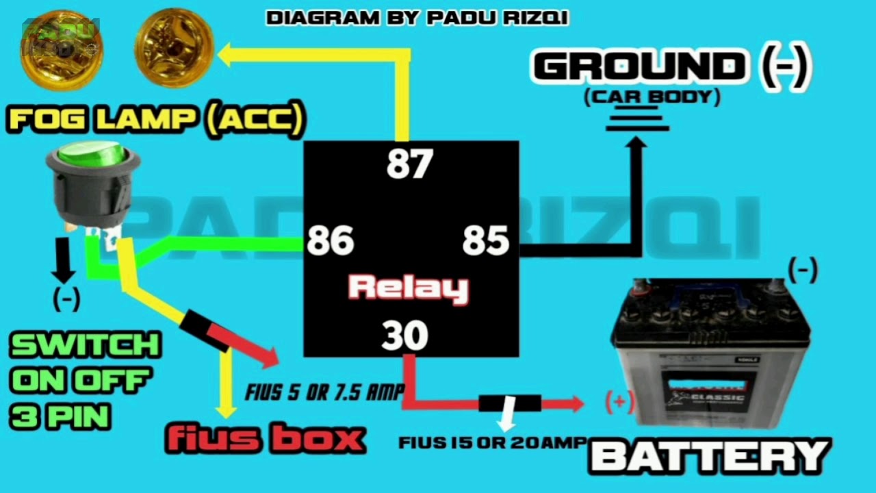 Pasang fog lamp murah | kereta wira