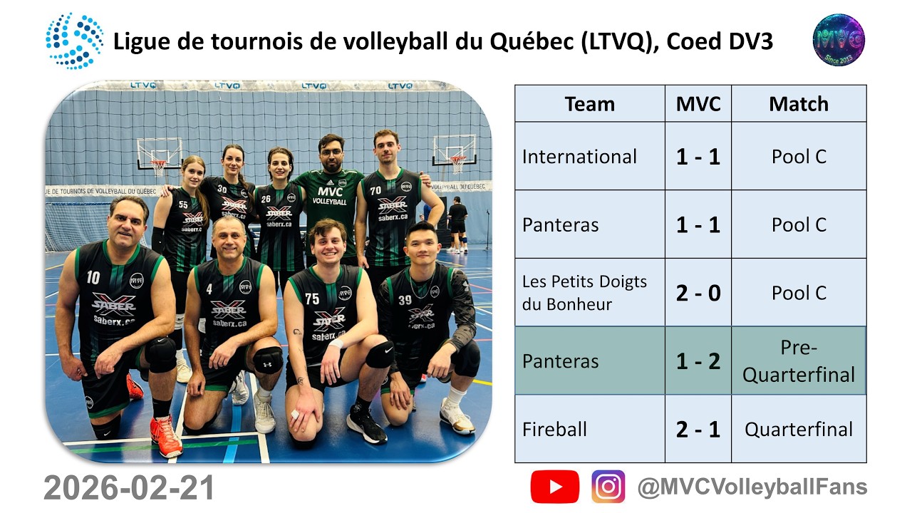 LTVQ Coed 2026-02-21: Pre-Quarterfinal - MVC vs Panteras