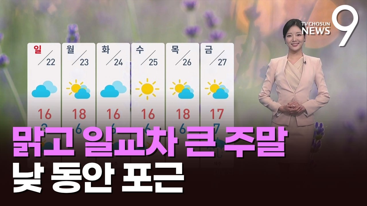 [날씨] 맑고 일교차 큰 주말…낮 동안 포근 [뉴스9]