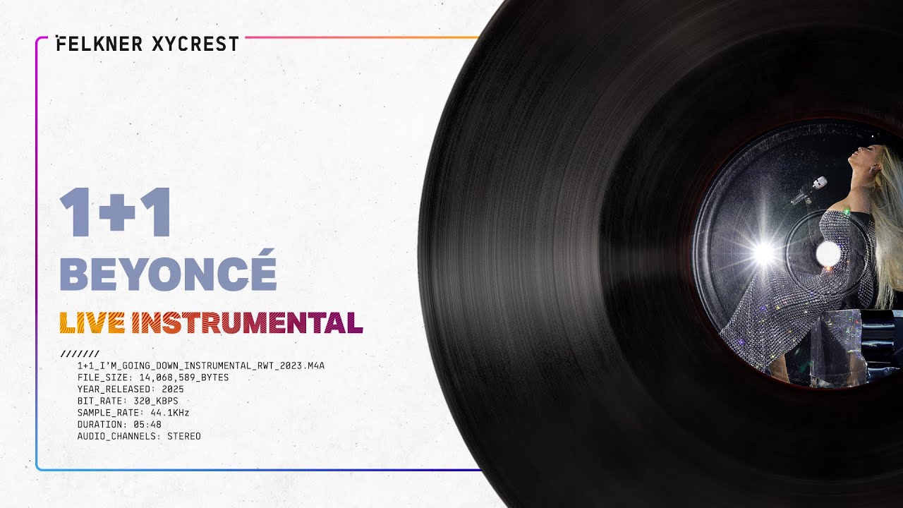 Beyonc&eacute; - 1+1/I'm Going Down Renaissance World Tour Live Instrumental Remake