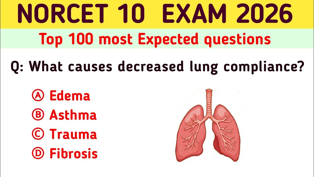 aiims exam preparation for staff nurse | norcet mcq questions and answers | aiims norcet 2026 exam