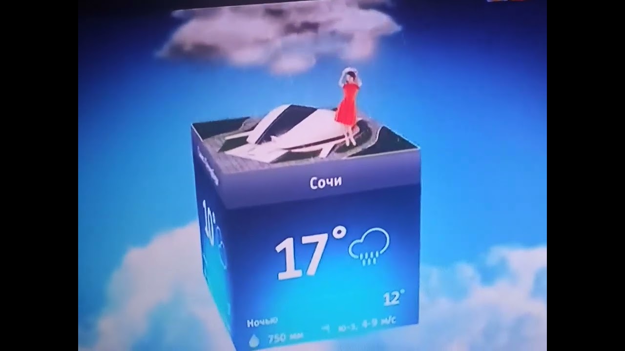 Погода на 