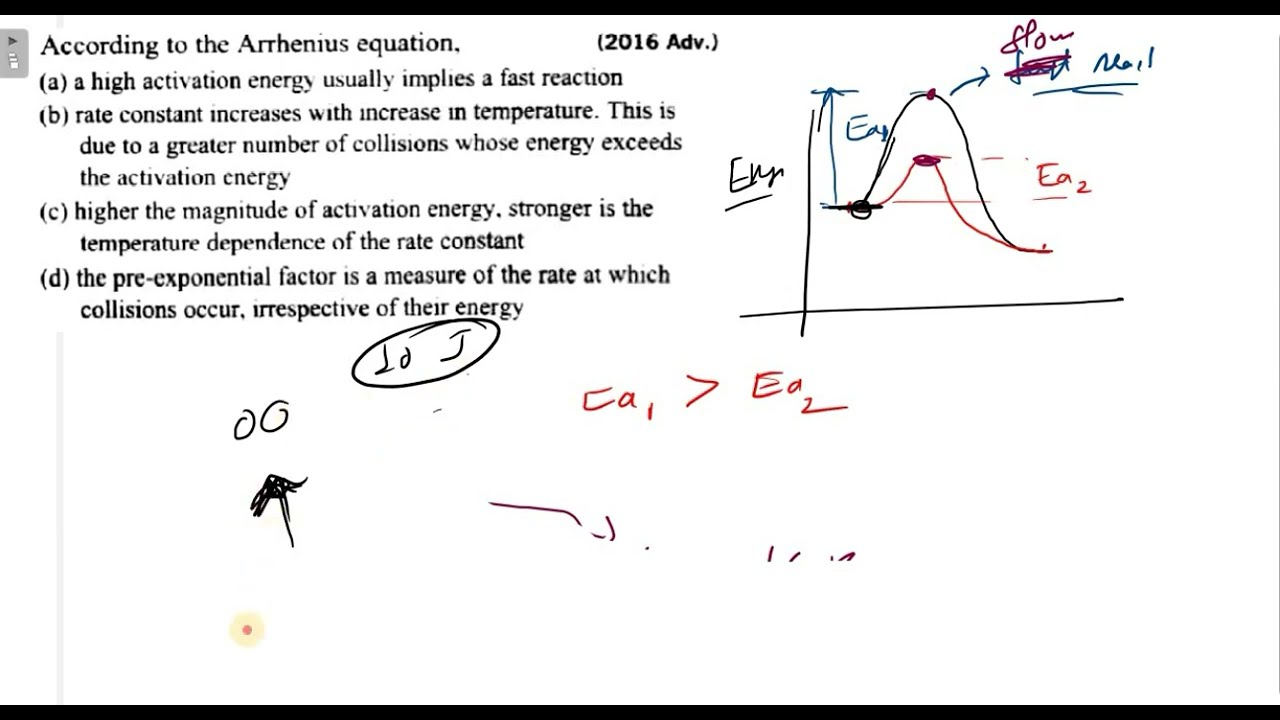 According to the Arrhenius equation