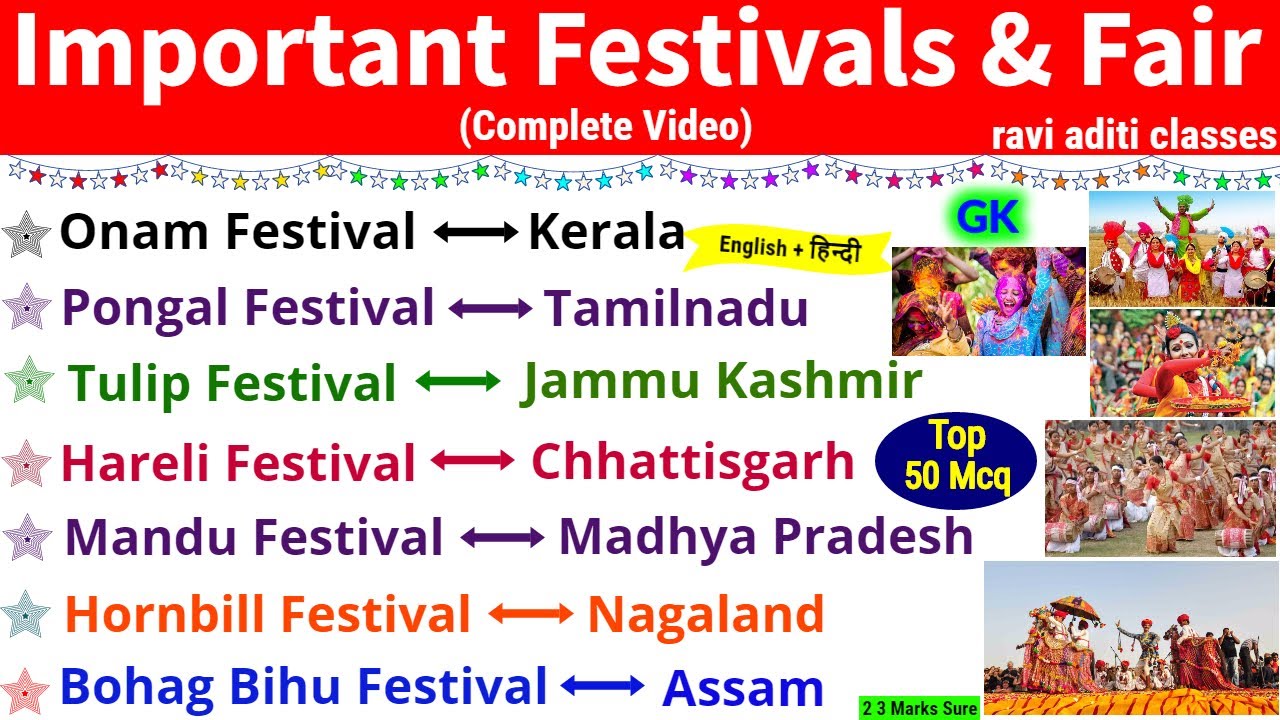 Important Festivals of India | All State Important Festival Questions |Currnet Affairs Gk in English