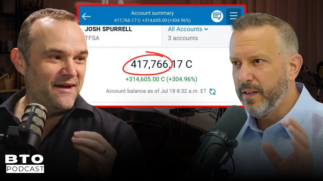 The Blueprint To Building a $400k TFSA in 2 Years