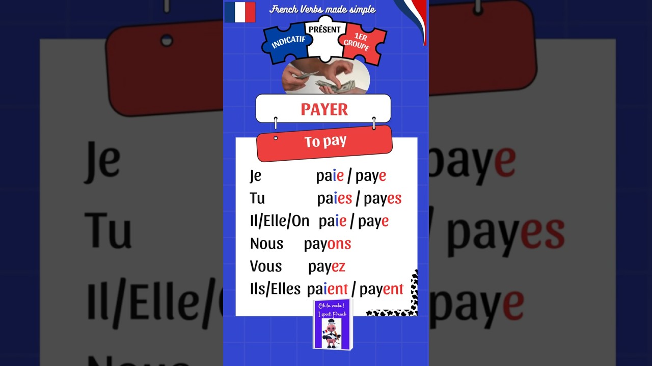 Conjugaison du verbe Payer au présent de l'indicatif 