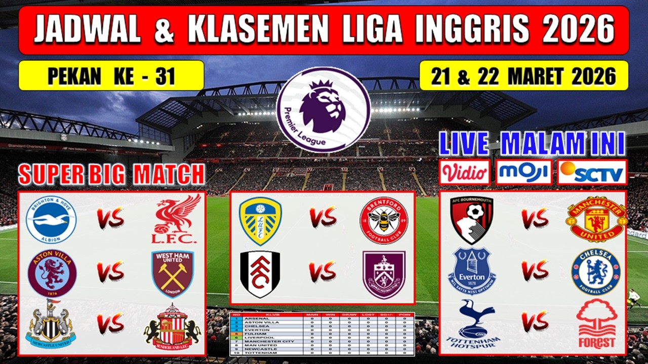 Jadwal Liga Inggris 2026 Pekan Ke 31 Malam Ini ~ BOURNEMOUTH vs MAN UNITED ~ EVERTON vs CHELSEA