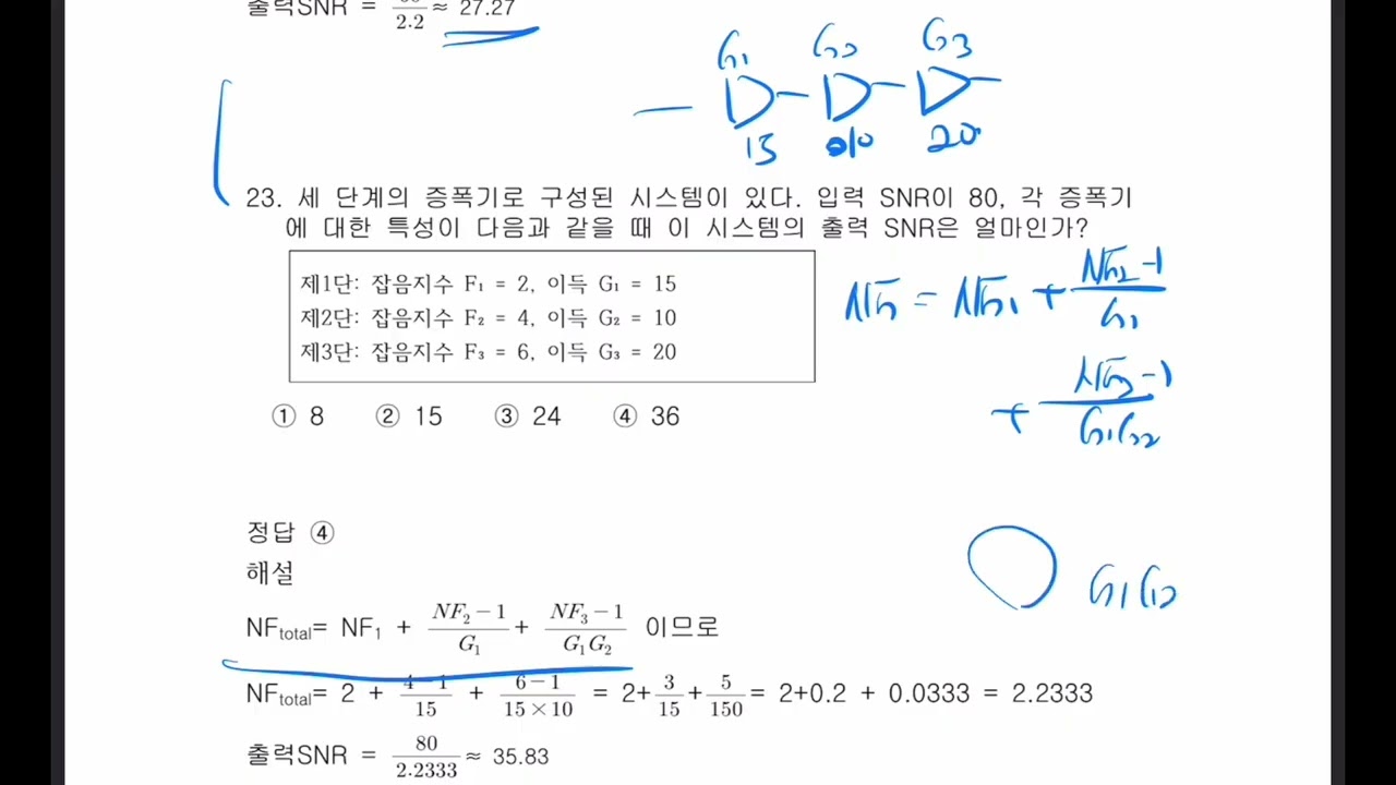 839. [책-유선배 정보통신기사] 2025 CBT 문제풀이-2/15