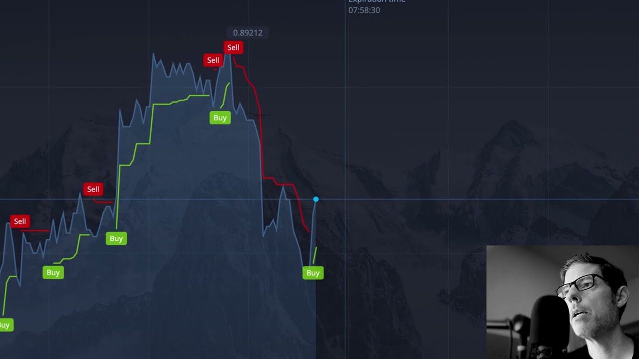 Finally SOLVED: Very Cool Pocket Option Strategy!