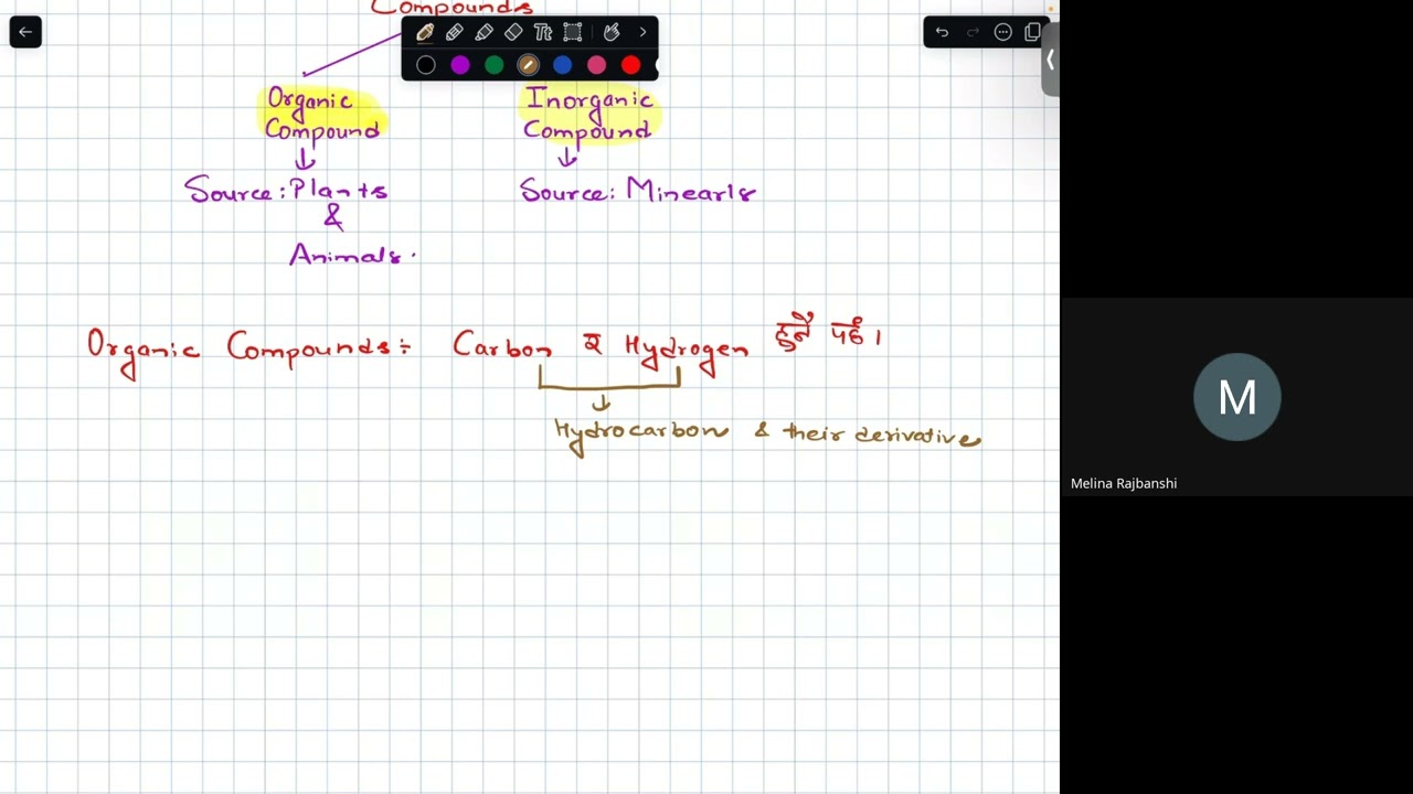 Class 10 Science | Hydrocarbons and Their Compounds | Full Lecture | SEE Science | Science in Nepali