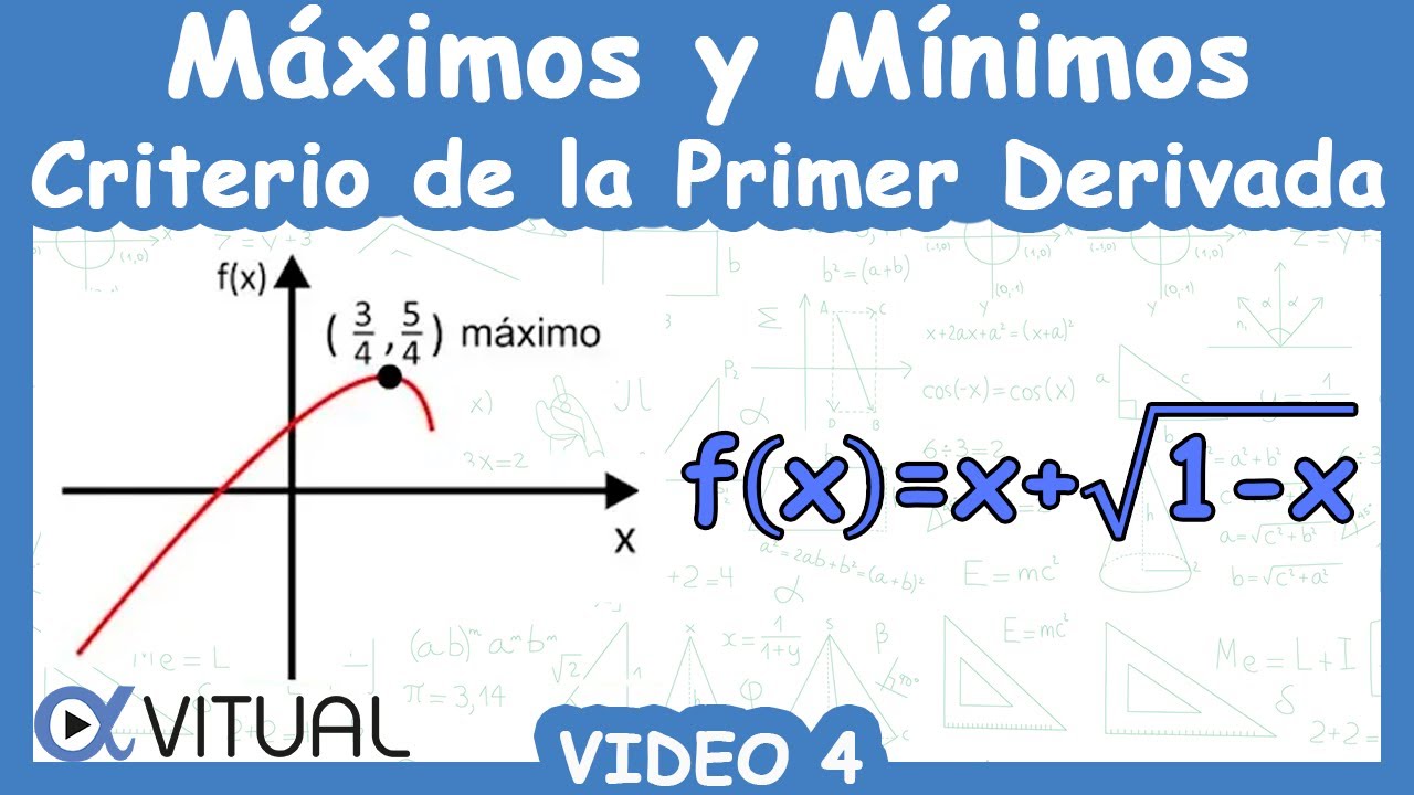 🟦 Máximos y Mínimos de una Función (Criterio de la Primer Derivada) | Video 4