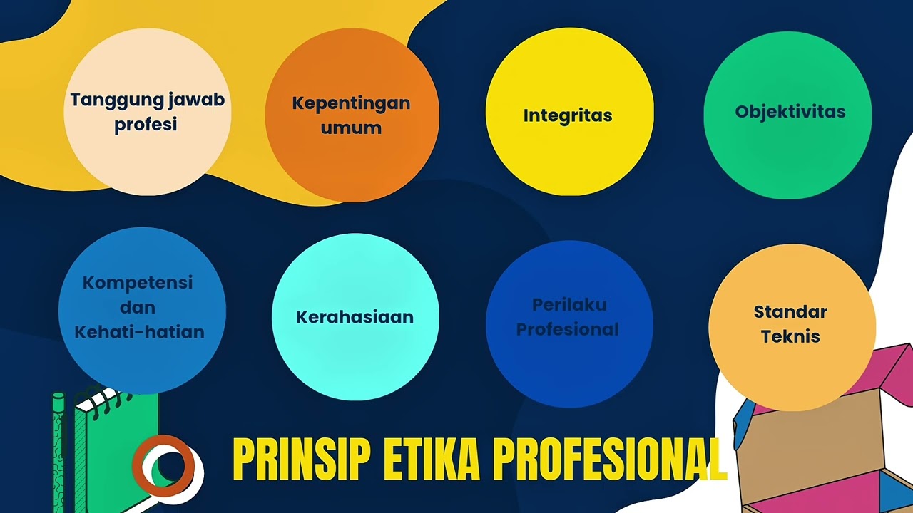 KODE ETIK PROFESI || Nadia Mutiara Putri N_2451051005_D3 Perpajakan