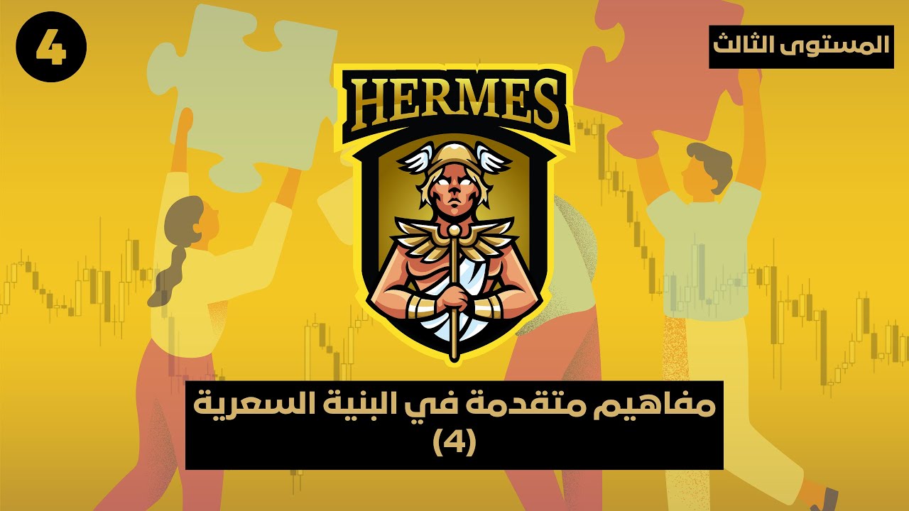 المستوى الثالث- الدرس ٤: مفاهيم متقدمة في البنية السعرية Market Structure- الجزء الرابع