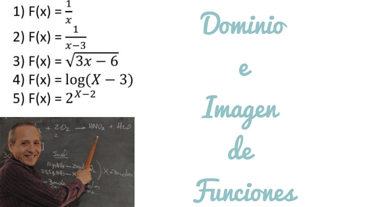 Dominio e Imagen de Funciones