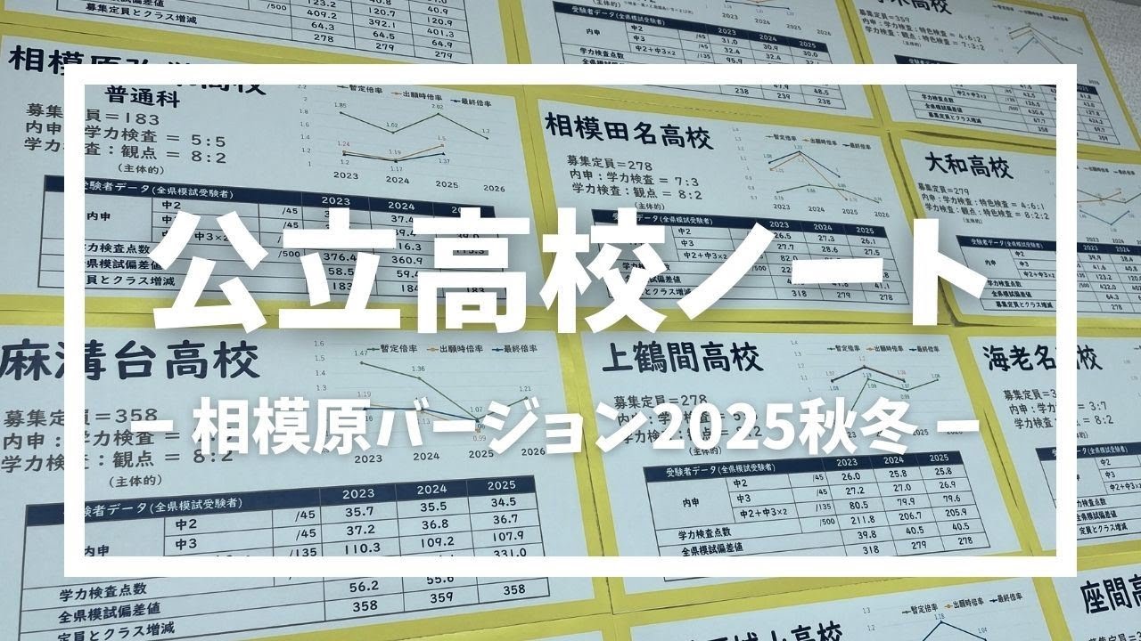 【高校受験】相模原の公立高校の受験概況について2026年度入試向け「高校ノート」