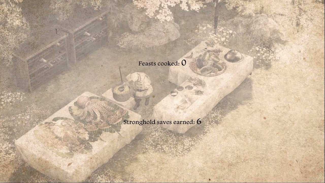 Lost Ark: (Part 3) Kazeros Raid Final Epilogue Story Quest and Cutscenes