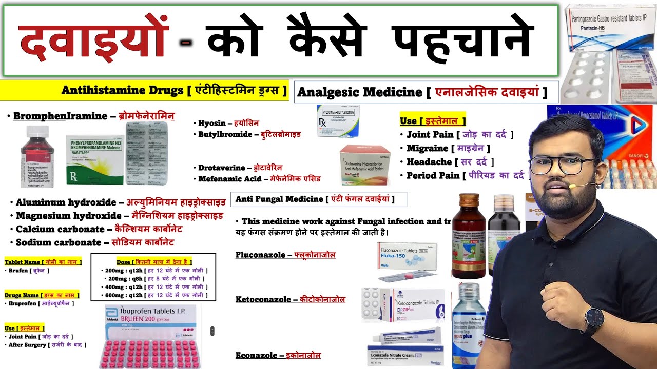 दवाइयां कैसे पहचाना | Medicine Identification | Medicine | Pharmacy | Nursing | Doctor | MBBS