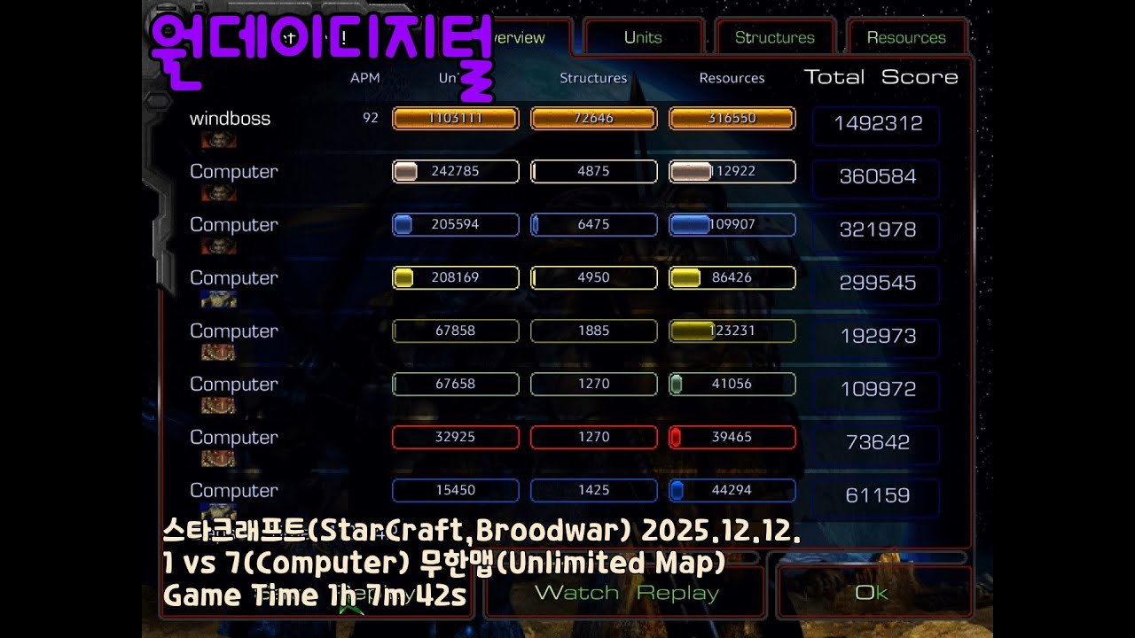 스타크래프트(StarCraft,Broodwar) 20251212 Unlimited Map