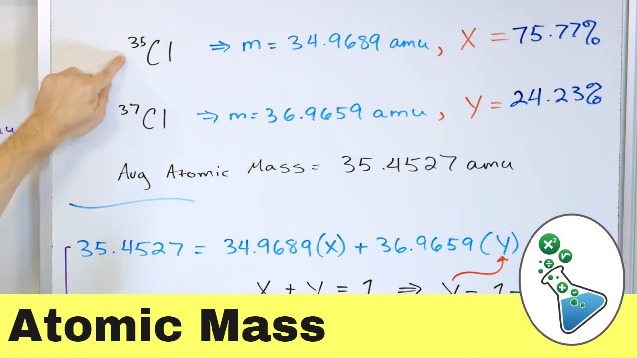Finding Atomic Mass in Chemistry
