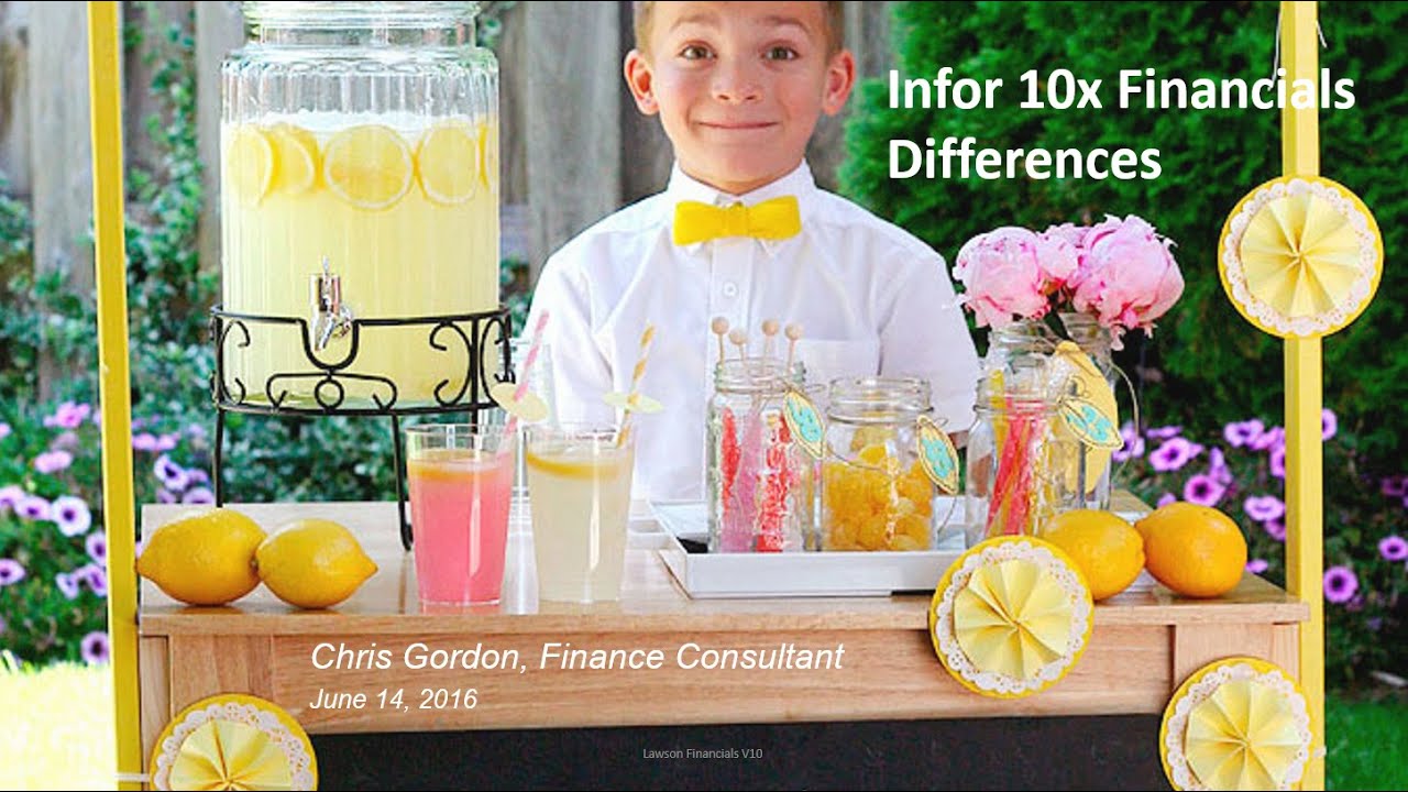 RPI Consultants - Financials 10x Lemonade