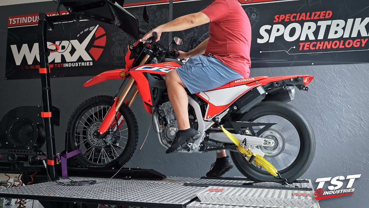 2021+ Honda CRF300L Stock HP & Top Speed Dyno Runs