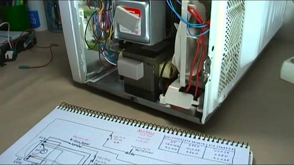 CURSO DE REPARACION  HORNOS MICROONDAS  BASICOS - VIDEO 11  - SWITCHES DE PUERTA