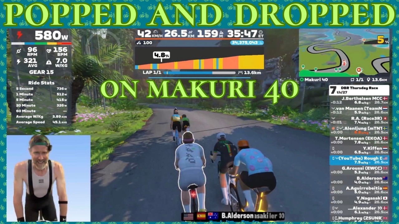ALMOST Made it Through This Aggressive Attack-Filled Race (Makuri 40)