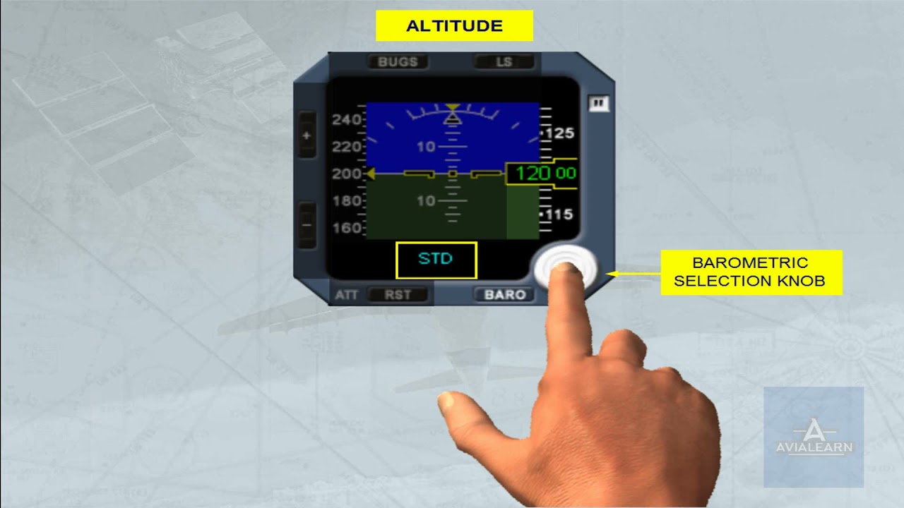 Integrated Standby Instrument System ISIS - A320 Family