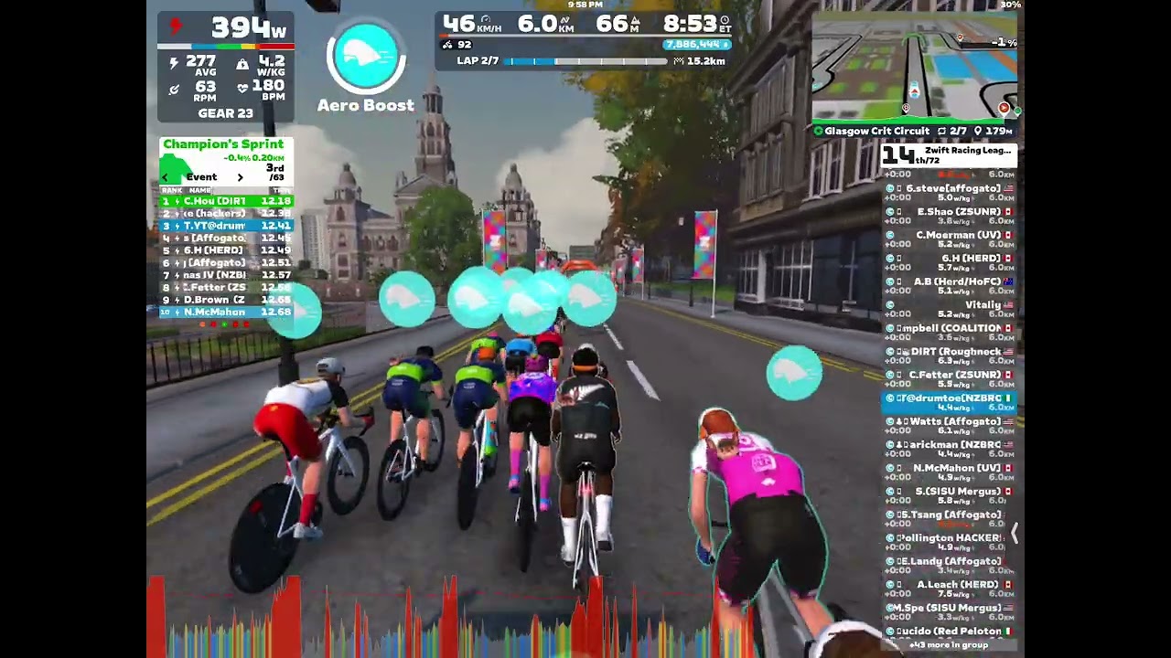 December 2 2025 - ZRL City Showdown - Glasgow Crit Circuit - Lilac C1 - NZBRO Elrond