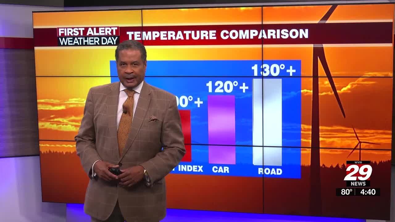 nbc29 weather at sunrise