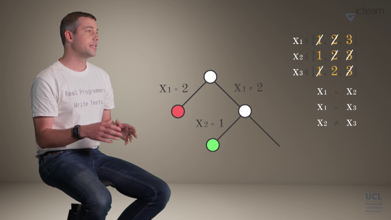 Solving Combinatorial Optimization Problems with Constraint Programming and OscaR
