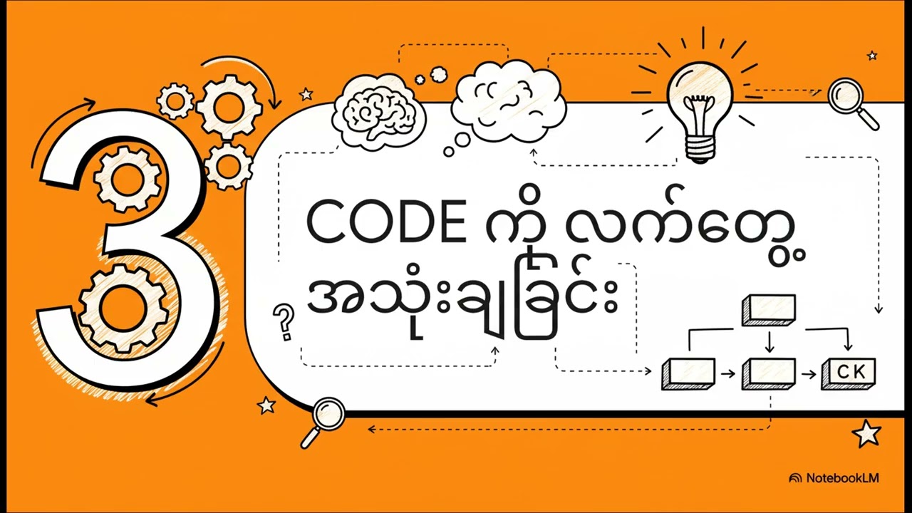 ဒုတိယဦးနှောက် တည်ဆောက်ခြင်း