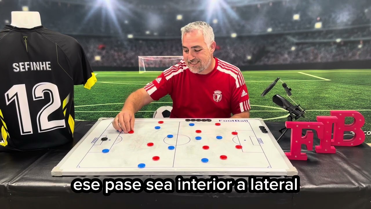 TÁCTICA FÚTBOL SALIDA DE BALÓN CON 4-2-3-1 vs 4-2-3-1