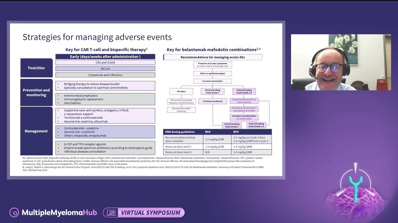Symposium | Practical considerations when sequencing novel agents and managing AEs with BCMA-DTs