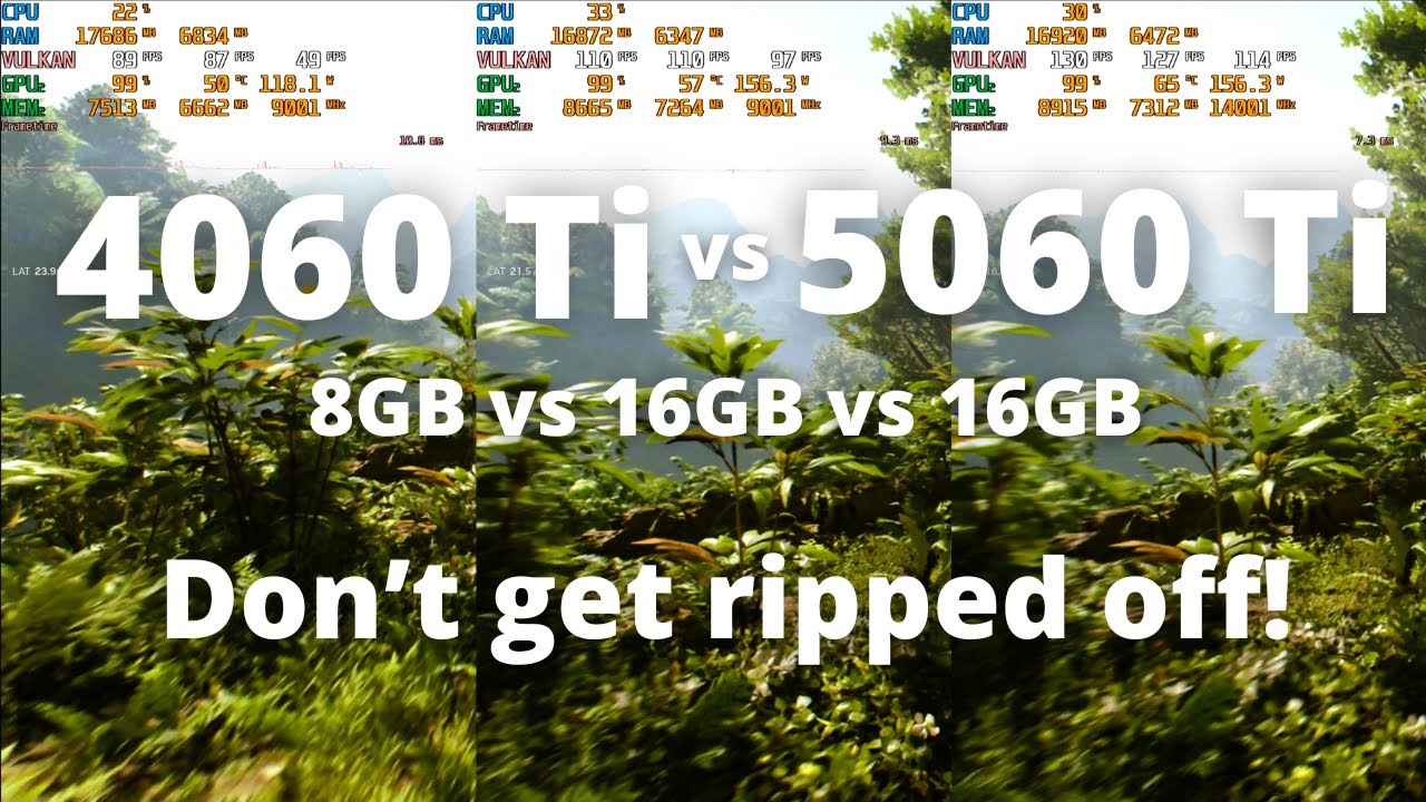 RTX 5060 Ti Review vs 4060 Ti 8GB and 16GB- Over 50 Benchmarks, 1440p, 1080p, Ultra, Med, FG, DLSS