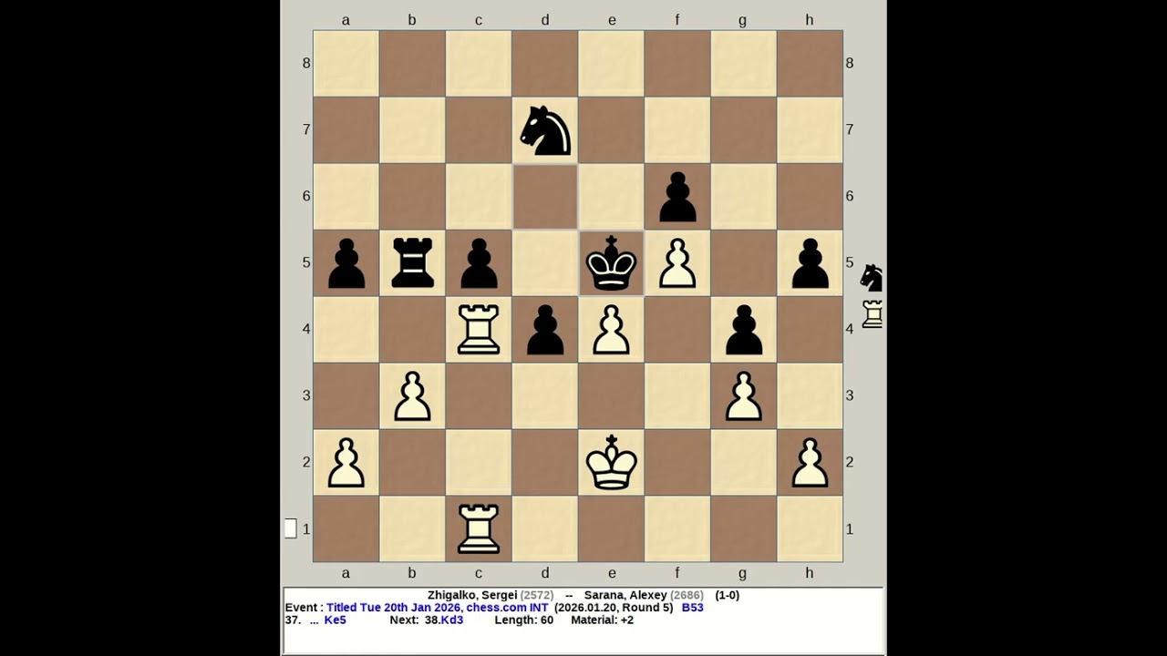 Zhigalko, Sergei vs Sarana, Alexey | Titled Tuesday Jan 20th 2026, chess com INT
