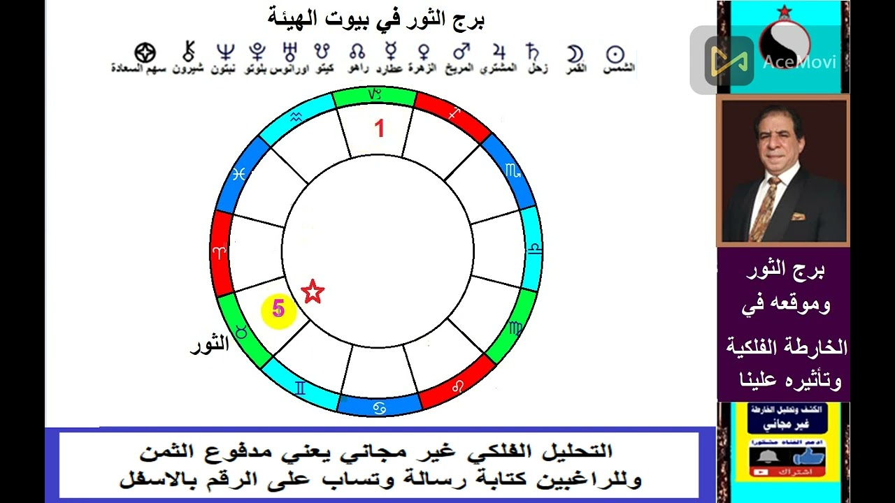 الثور في بيوت الخارطة الفلكية