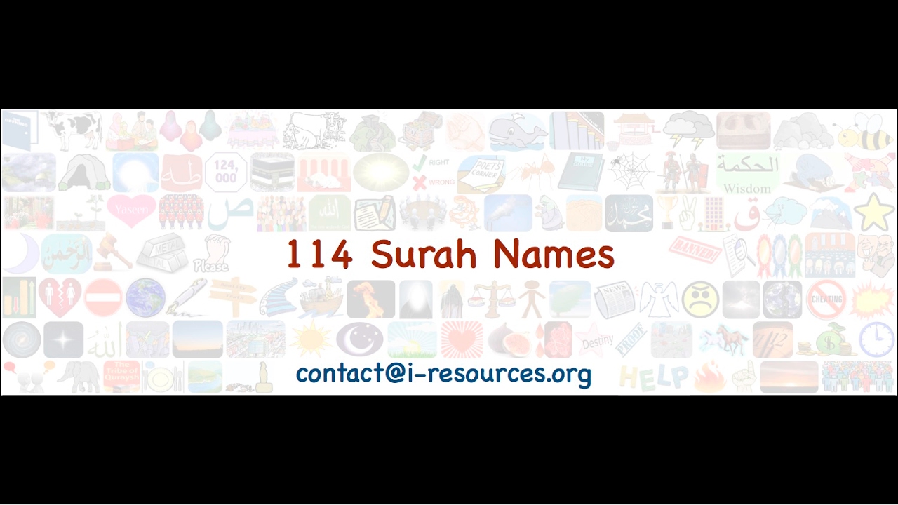 114 Surah Names