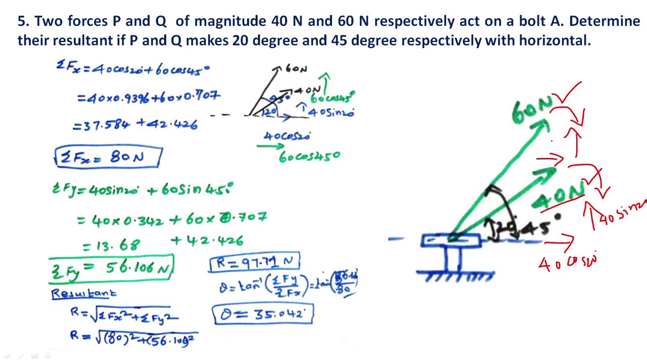 Resultant force | statics of particles | EM | Engineering Mechanics | Problem 5
